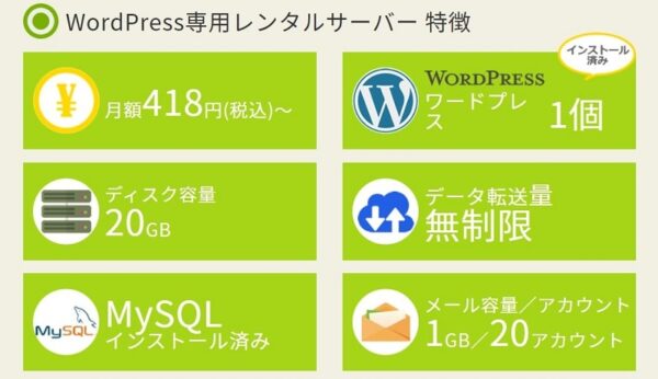 Winserver(ウィンサーバー)はWordPress専用プランもあり