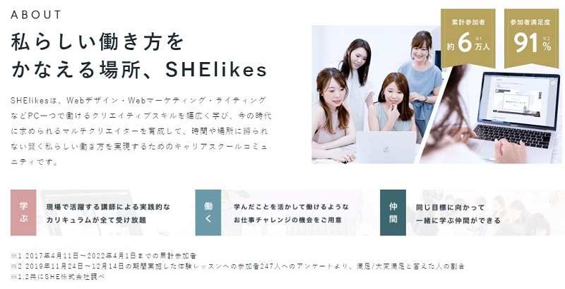SHElikes(シーライクス)Webマーケティングコースの特徴