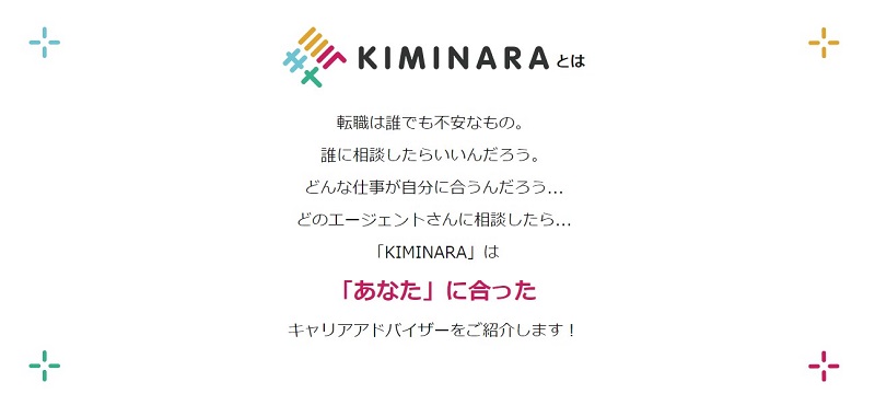KIMINARA(キミナラ)の特徴