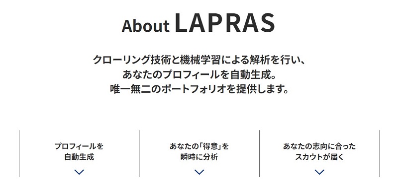 LAPRAS(ラプラス)の特徴