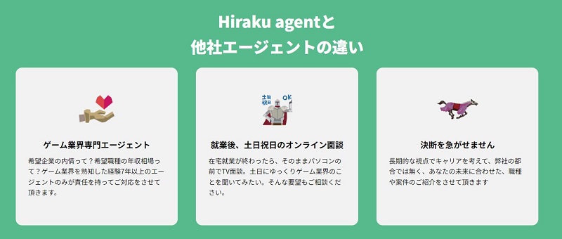 Hiraku agent(ヒラクエージェント)の特徴
