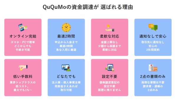 QuQuMo(ククモ)の特徴