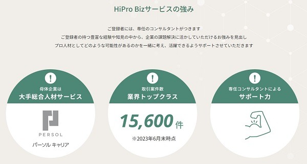 HiPro Bizの特徴