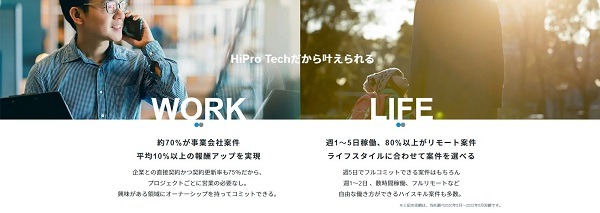 HiPro Tech(ハイプロテック)の特徴